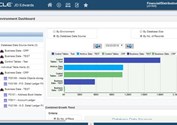 Manage-it! JD Edwards Environment Dashboard