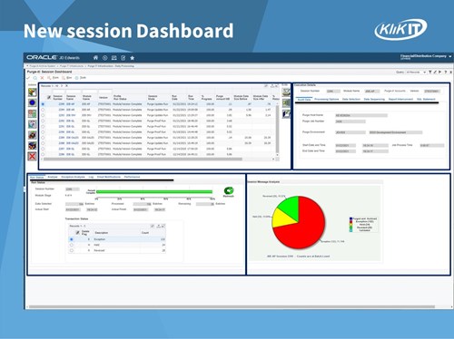 Purge-it! Version 5.  Session Dashboard.  Tabs are used to create a much flatter user interface.