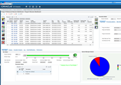 Purge-it! Version 5 for Oracle JD Edwards (JDE) Session Dashboard